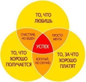 hmn